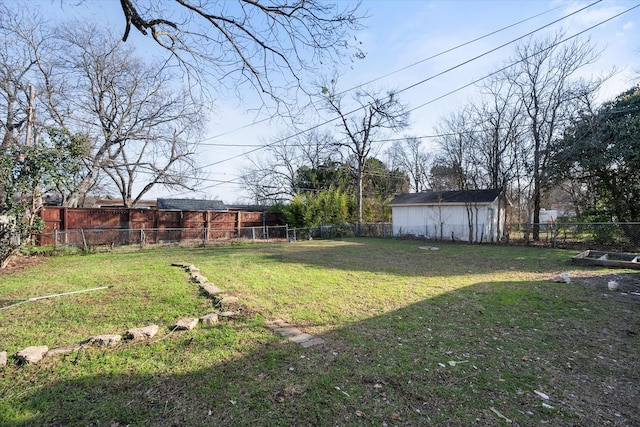 2717 Eagle Dr, Dallas, TX 75216 - view of yard