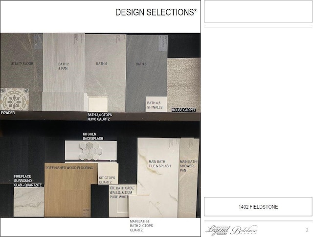 1402 Fieldstone Dr, Midlothian, TX 76065 - floor plan / room layout