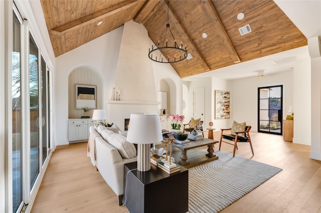 living area with visible vents, wooden ceiling, beamed ceiling, light wood-type flooring, and high vaulted ceiling