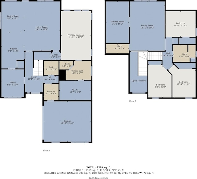 view of layout