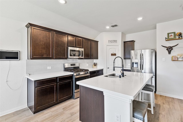 kitchen with a kitchen breakfast bar, backsplash, appliances with stainless steel finishes, a center island with sink, and a sink