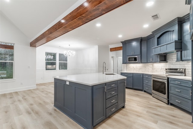 kitchen featuring light countertops, backsplash, appliances with stainless steel finishes, a kitchen island with sink, and a sink