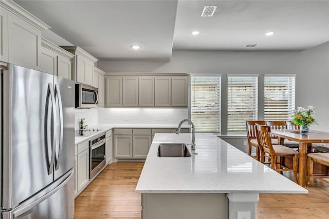 kitchen with a sink, appliances with stainless steel finishes, light wood-type flooring, backsplash, and an island with sink