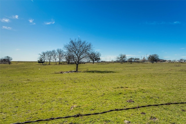 5204 E Fm-875, Waxahachie TX, 75167 land for sale