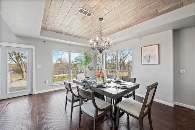 dining space with wood ceiling, visible vents, a raised ceiling, and dark wood-style flooring