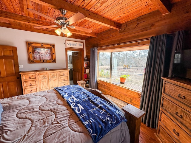 bedroom featuring beamed ceiling, wood walls, wood finished floors, and wood ceiling