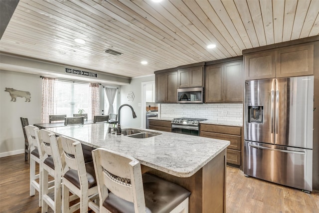 kitchen with stainless steel appliances, visible vents, backsplash, a sink, and light wood-type flooring