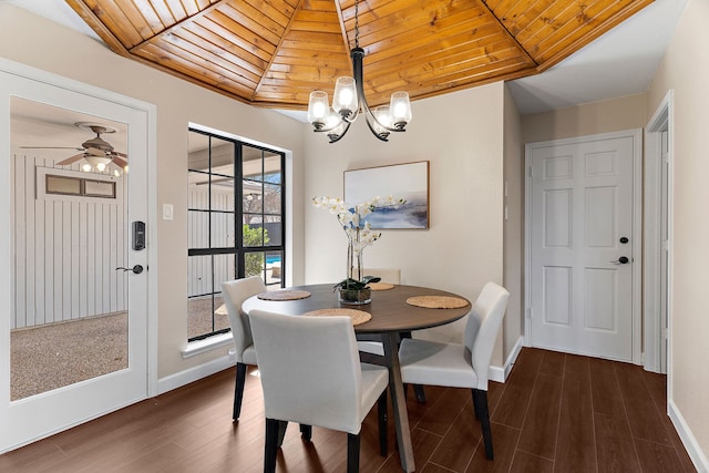 dining space with wooden ceiling, baseboards, and dark wood-style flooring