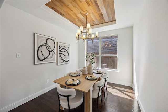 dining room with dark wood-style floors, wood ceiling, a tray ceiling, and baseboards