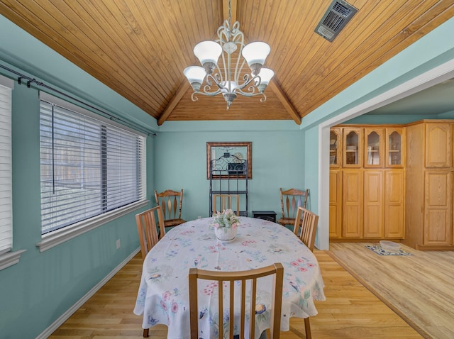 113 S Beltwoods Dr, Desoto, TX 75115 - dining room with lofted ceiling, wood ceiling, visible vents, and light wood-style flooring