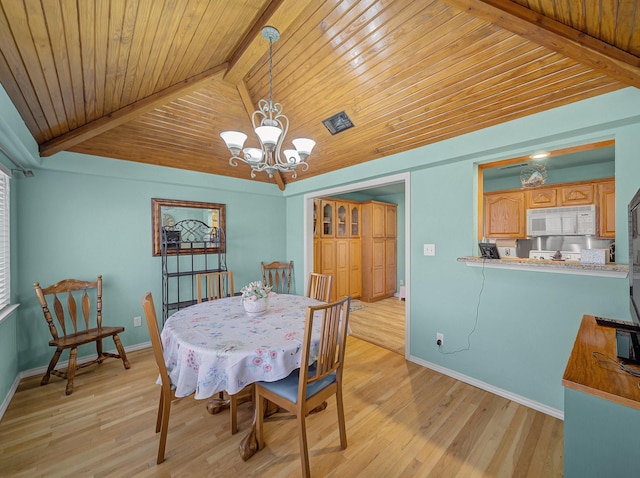 113 S Beltwoods Dr, Desoto, TX 75115 - dining space with wood ceiling, baseboards, light wood-style flooring, and an inviting chandelier