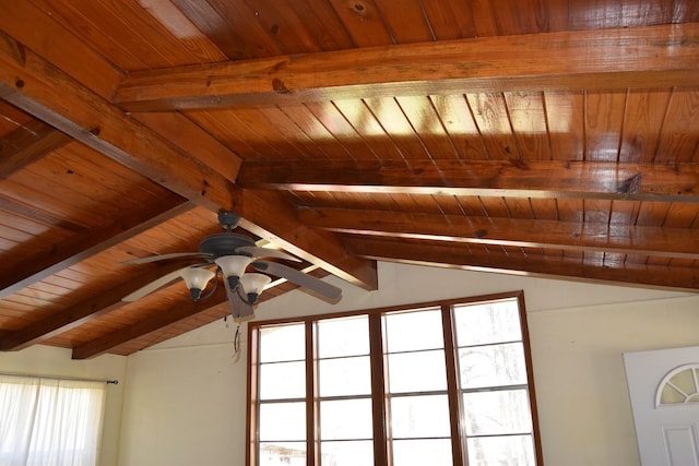 details featuring beamed ceiling, wood ceiling, and ceiling fan