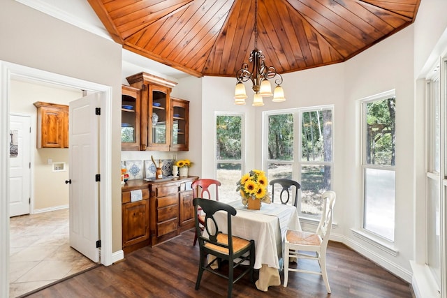 dining room with wood ceiling, baseboards, dark wood-type flooring, and a notable chandelier