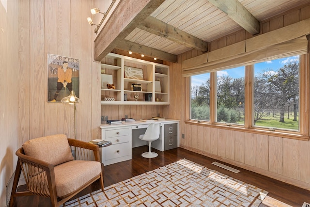 interior space featuring dark wood-style flooring, visible vents, built in study area, wooden walls, and beamed ceiling