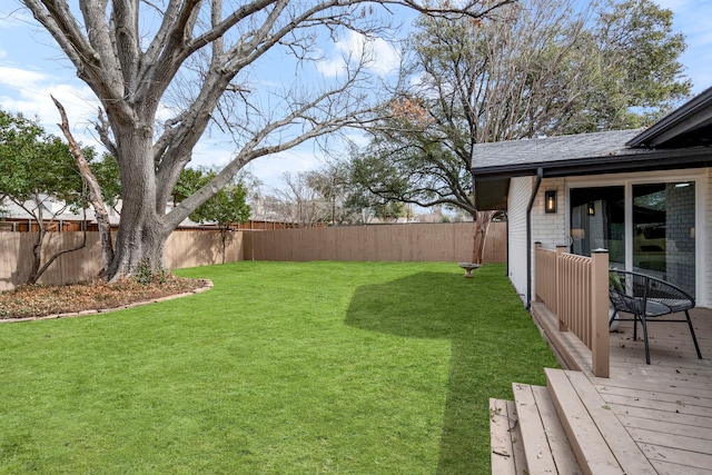 view of yard featuring a deck and a fenced backyard