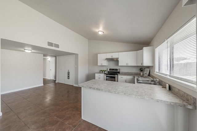 kitchen with visible vents, stainless steel range with electric stovetop, a sink, a peninsula, and white cabinets