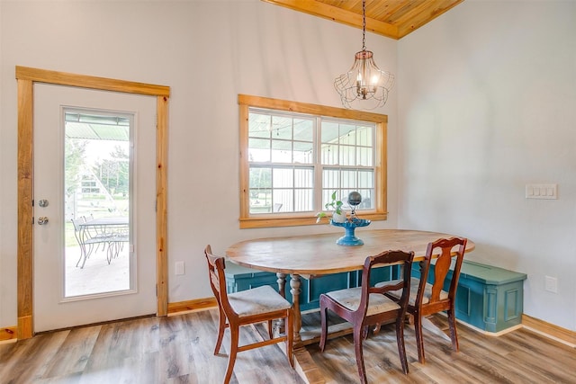 399 Brindley Rd, Maypearl, TX 76064 - dining room featuring an inviting chandelier, wood ceiling, wood finished floors, and baseboards