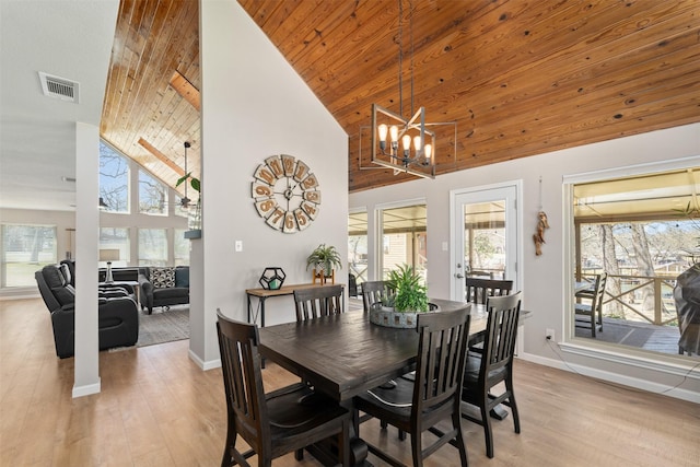 dining area featuring visible vents, plenty of natural light, and light wood-style floors