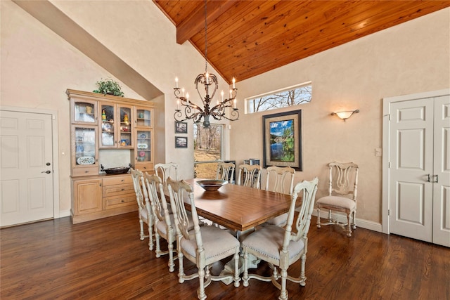 dining room with beamed ceiling, dark wood-type flooring, wooden ceiling, and high vaulted ceiling