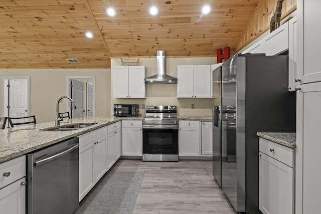 kitchen featuring a sink, appliances with stainless steel finishes, wall chimney exhaust hood, wooden ceiling, and white cabinets