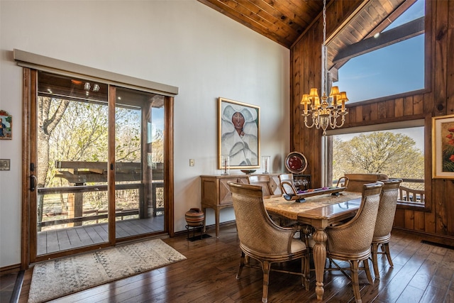 dining space with a chandelier, wooden walls, high vaulted ceiling, and dark wood-type flooring