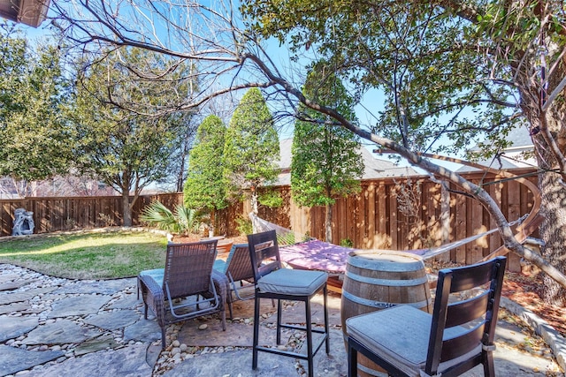 view of patio / terrace with a fenced backyard