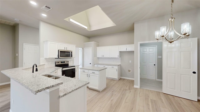 kitchen with visible vents, a peninsula, a sink, stainless steel appliances, and backsplash