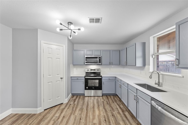 kitchen with visible vents, a sink, decorative backsplash, gray cabinetry, and stainless steel appliances