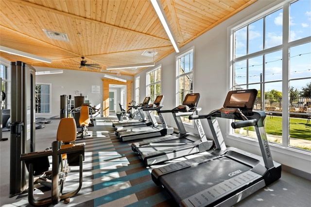 exercise room featuring visible vents, wood ceiling, and a ceiling fan