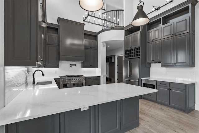 kitchen featuring a sink, high quality appliances, light wood-type flooring, a peninsula, and open shelves