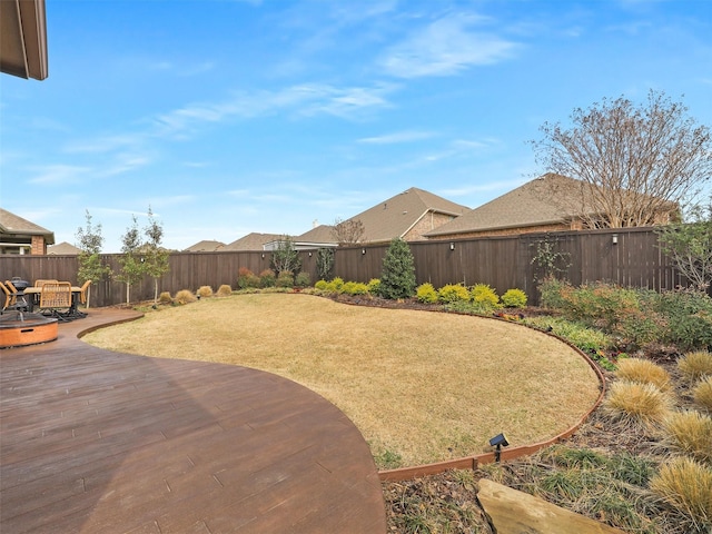 view of yard featuring a fenced backyard