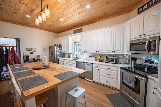 kitchen with a sink, stainless steel appliances, wood ceiling, white cabinetry, and backsplash