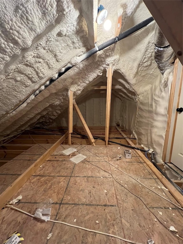 view of unfinished attic