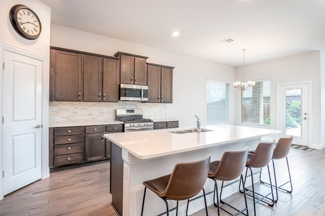 kitchen featuring backsplash, light wood-type flooring, a sink, a notable chandelier, and stainless steel appliances