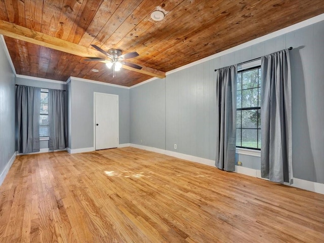 1402 Murphy Ave, Lufkin, TX 75904 - unfurnished bedroom with wood ceiling, ornamental molding, wood finished floors, multiple windows, and baseboards