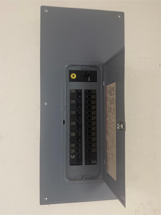 105 Wildcat Dr, Waco, TX 76705 - utilities with electric panel