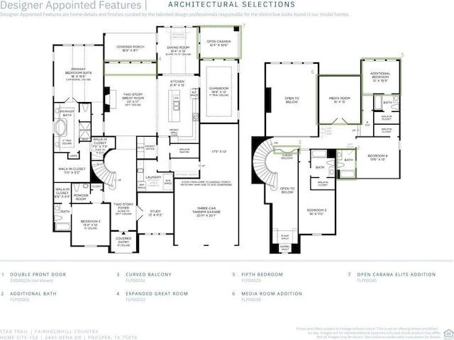 2440 Dena Dr, Prosper, TX 75078 - property floor plan