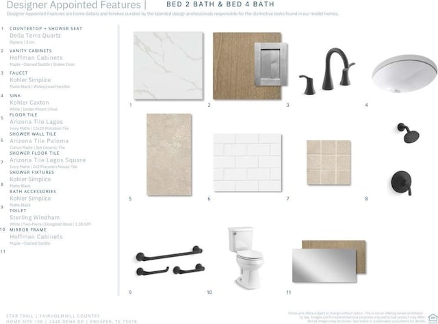 2440 Dena Dr, Prosper, TX 75078 - view of miscellaneous document