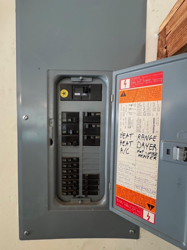 8208 Cloverglen Ln, Fort Worth, TX 76123 - utility room with electric panel