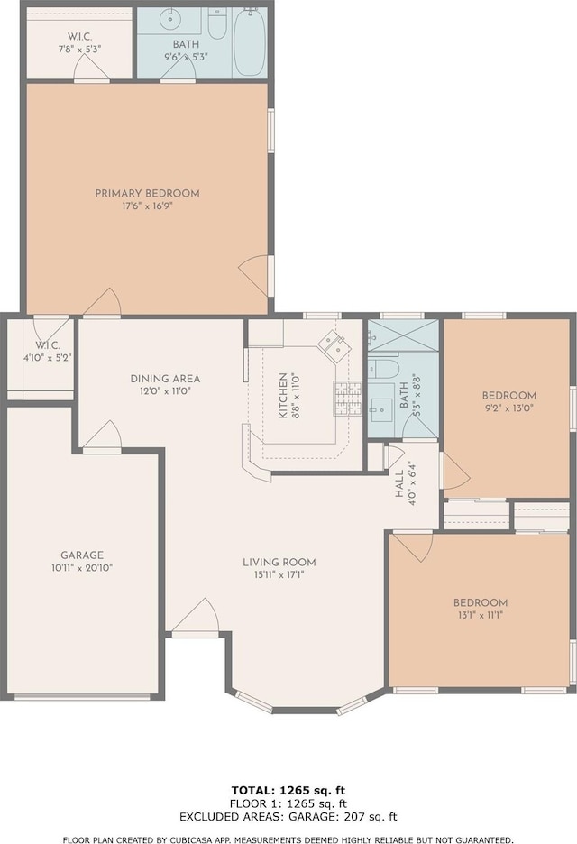 4512 Fletcher Ave, Fort Worth, TX 76107 - view of layout