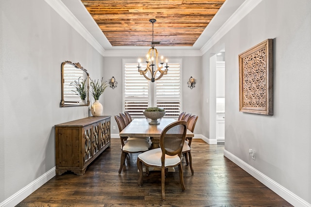 3510 Springbell St, Celina, TX 75009 - dining space featuring a chandelier, baseboards, dark wood-type flooring, wooden ceiling, and ornamental molding