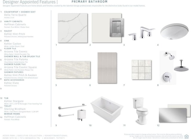 7312 Monarch Dr, Mckinney, TX 75071 - miscellaneous document