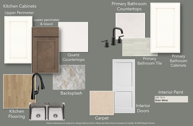 5313 Overbrook Dr, Denton, TX 76207 - view of miscellaneous listing collateral