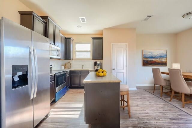 kitchen with visible vents, a center island, light countertops, appliances with stainless steel finishes, and backsplash