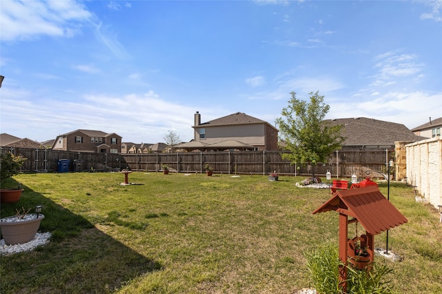 1703 Ratama Dr, Princeton, TX 75407 - fenced backyard with a residential view