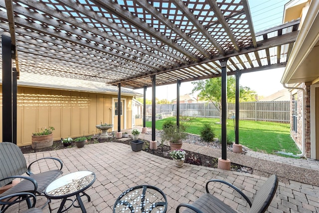 view of patio / terrace with a fenced backyard