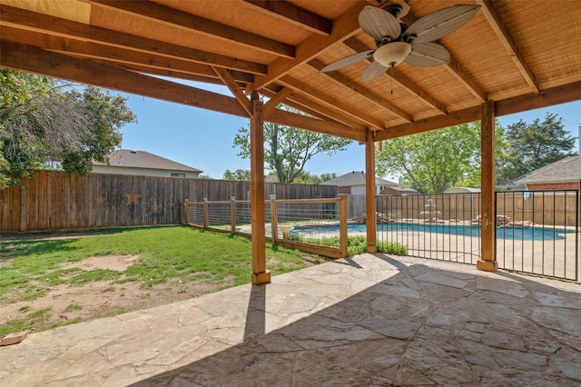 view of patio featuring a ceiling fan, a fenced in pool, and a fenced backyard