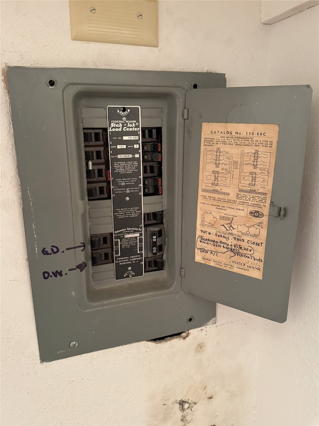 1905 Province Ln, Dallas, TX 75228 - utility room with electric panel