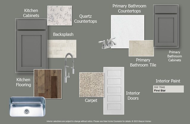 2913 Spring Valley Way, Anna, TX 75409 - floor plan