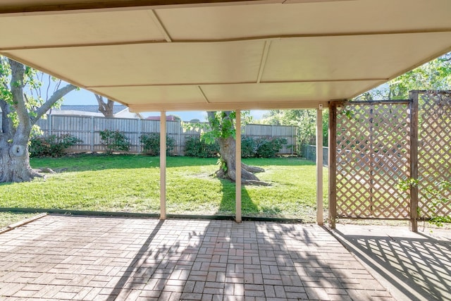 view of patio featuring a fenced backyard